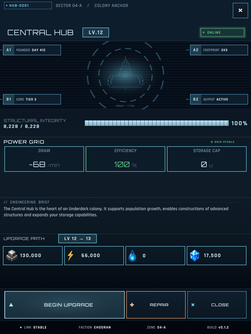 Hub info panel